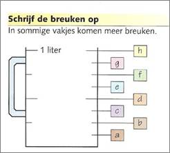 Beschrijving: Brk_RR_7a3